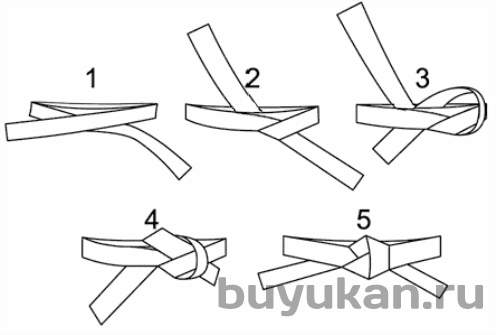 Как завязать пояс на кимоно 